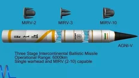 Agni-V with MIRV : India tests its most deadly missile